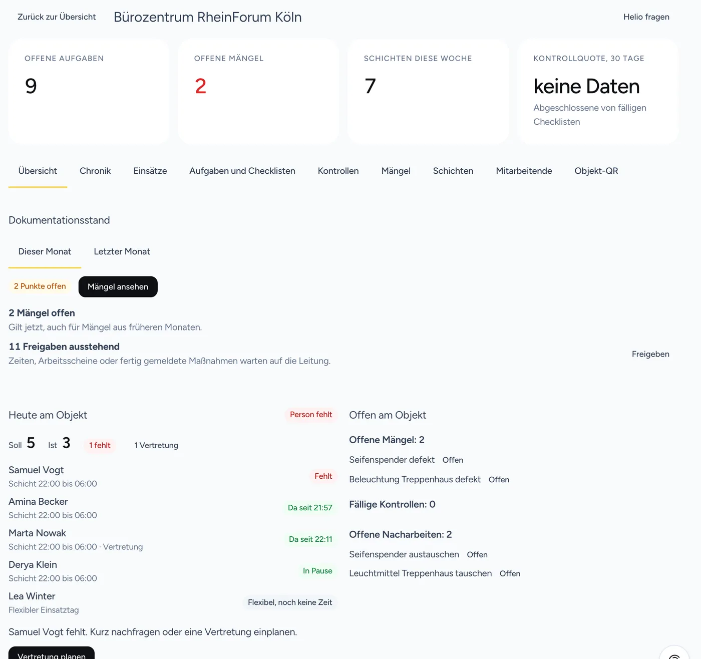 Objektakte in HeyAudit mit Kennzahlen, Dokumentationsstand, Heute am Objekt und offenen Mängeln